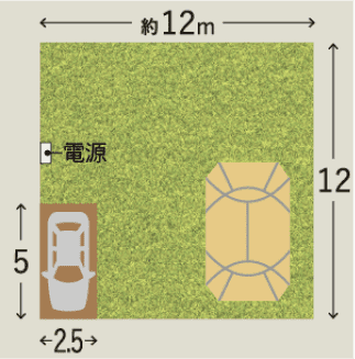 やまもりサーキットオートサイト区画